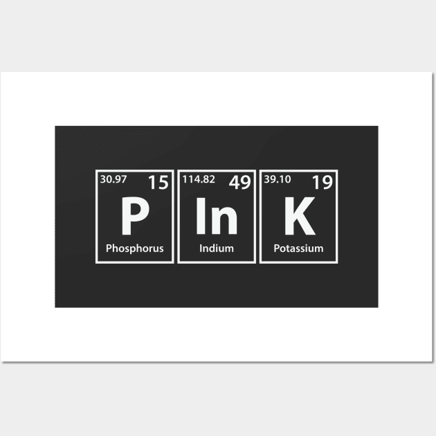 Pink (P-In-K) Periodic Elements Spelling Wall Art by cerebrands